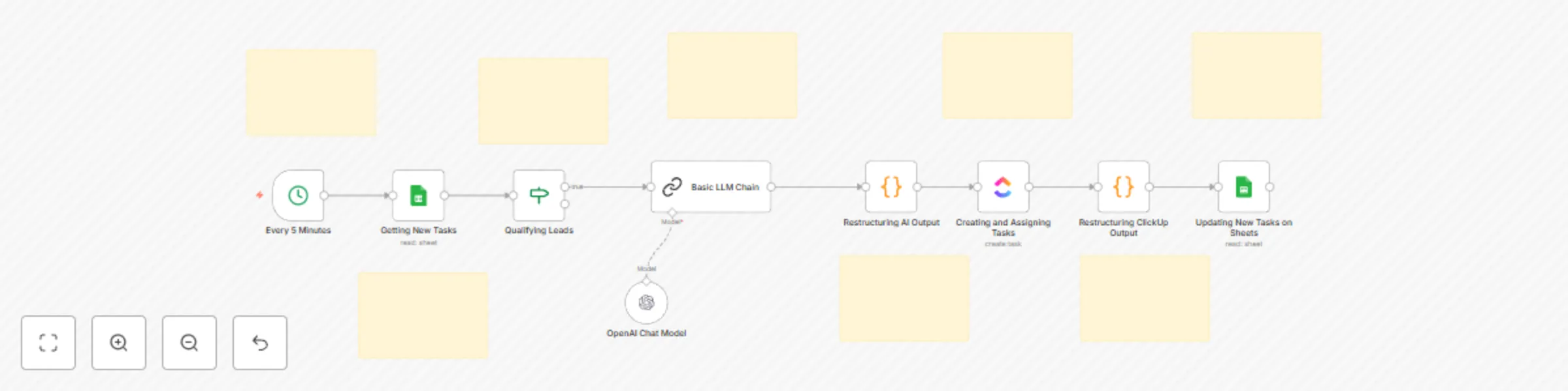Lead qualification & auto-assignment with GPT-4 Mini: Google Sheets to ClickUp preview
