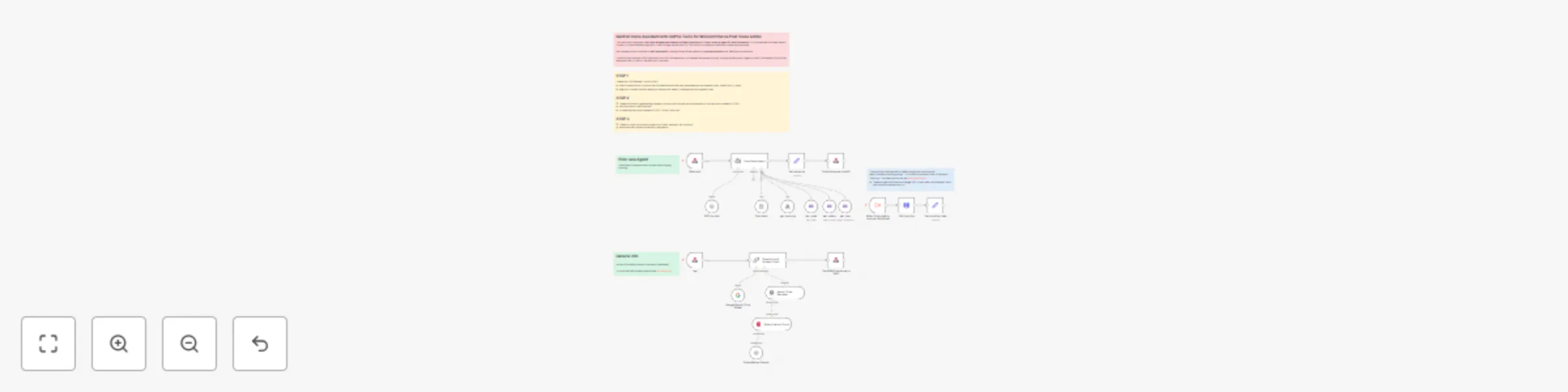 Workflow preview: Voice AI customer support for WooCommerce using VAPI, GPT-4o & Gemini with RAG