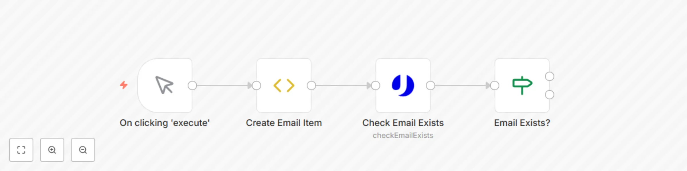 Workflow preview: Verify an email recipient with uProc