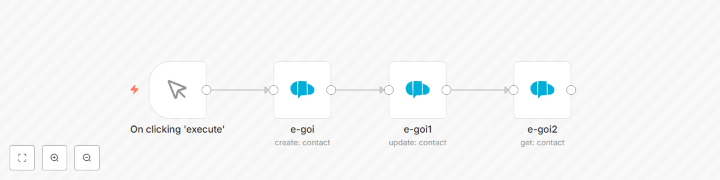 Create, update, and get a subscriber using the e-goi node preview