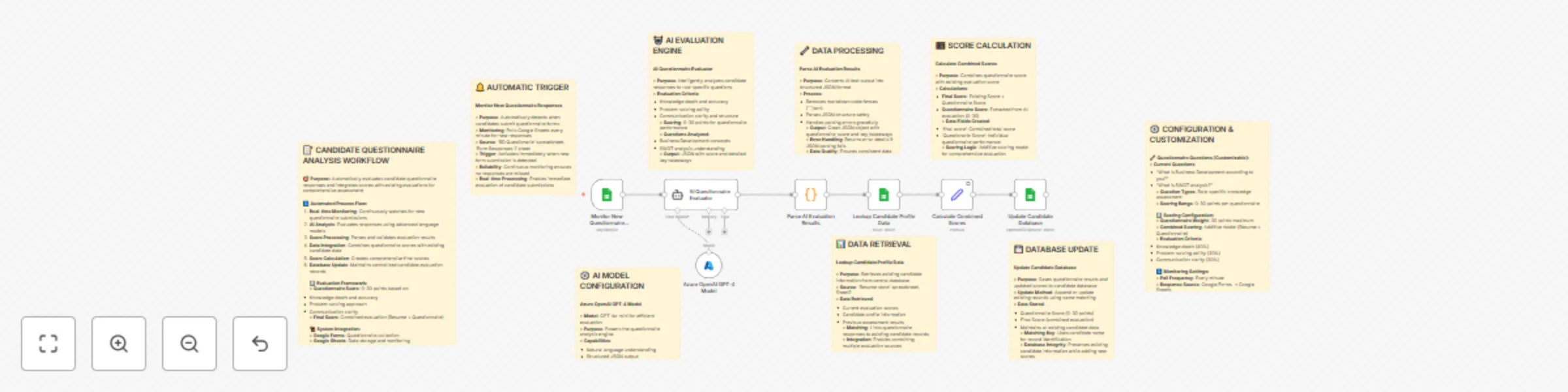 Evaluate interview & update scores with Azure GPT-4o-mini and Google Sheets preview