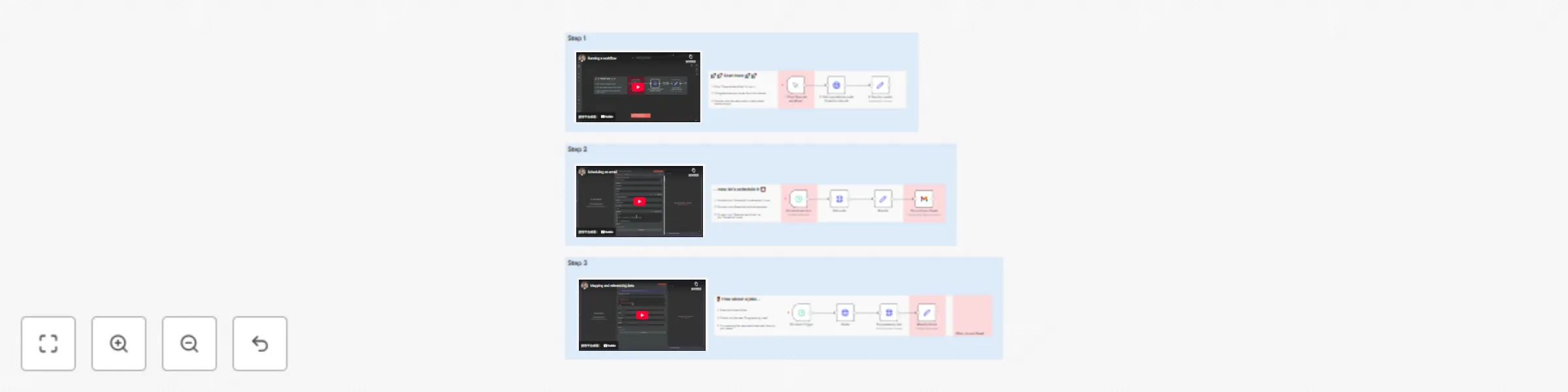 Workflow preview: Learn n8n basics in 3 easy steps ✨