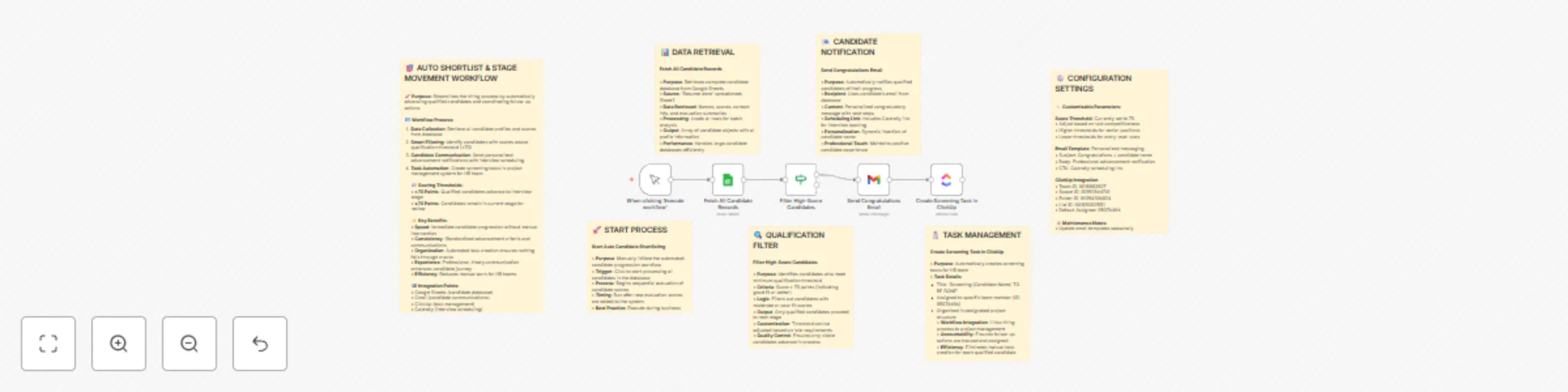 Automate HR candidate shortlisting with Sheets, Gmail, ClickUp & Calendly preview