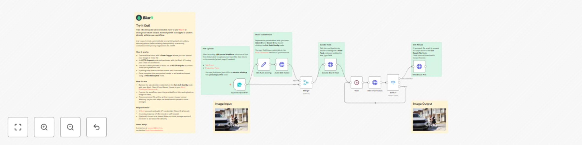 Workflow preview: Anonymize faces and license plates in media with BlurIt