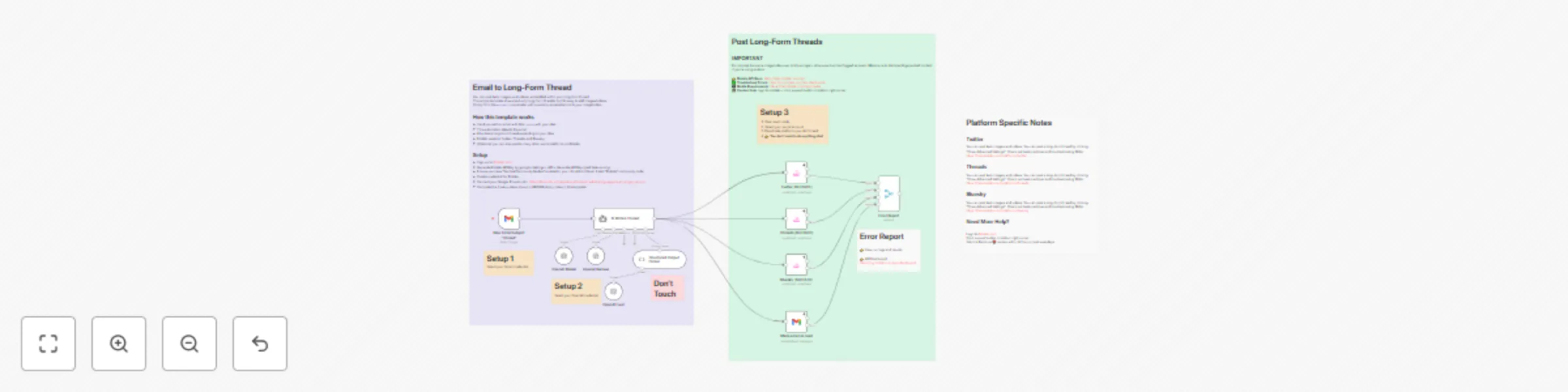 Workflow preview: Post long-form threads to X / Twitter, Threads, and Bluesky