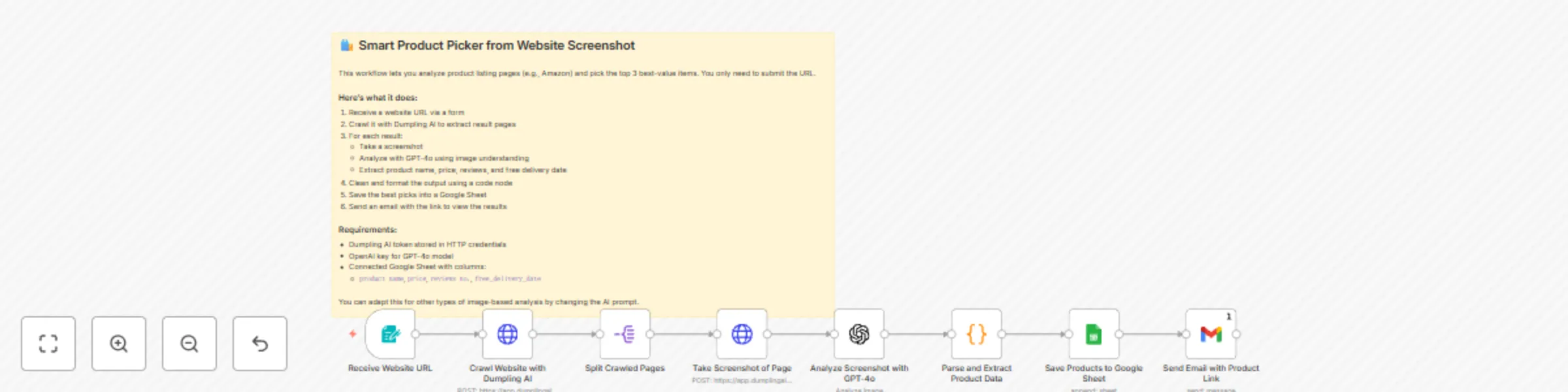 Workflow preview: Extract top products from any website with Dumpling AI and GPT-4o