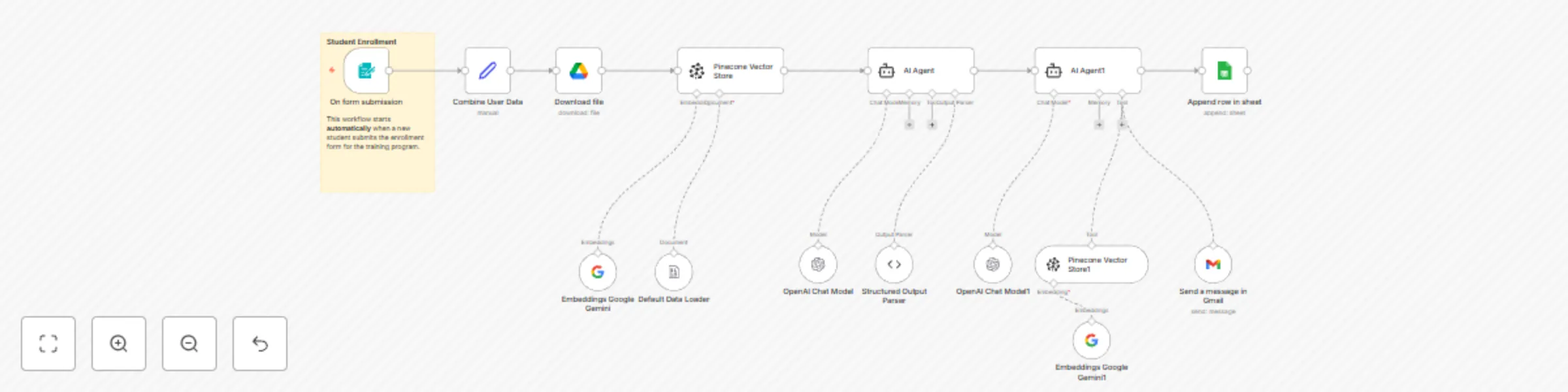 Workflow preview: Automated course registration evaluation with AI, Gmail, and Google Sheets