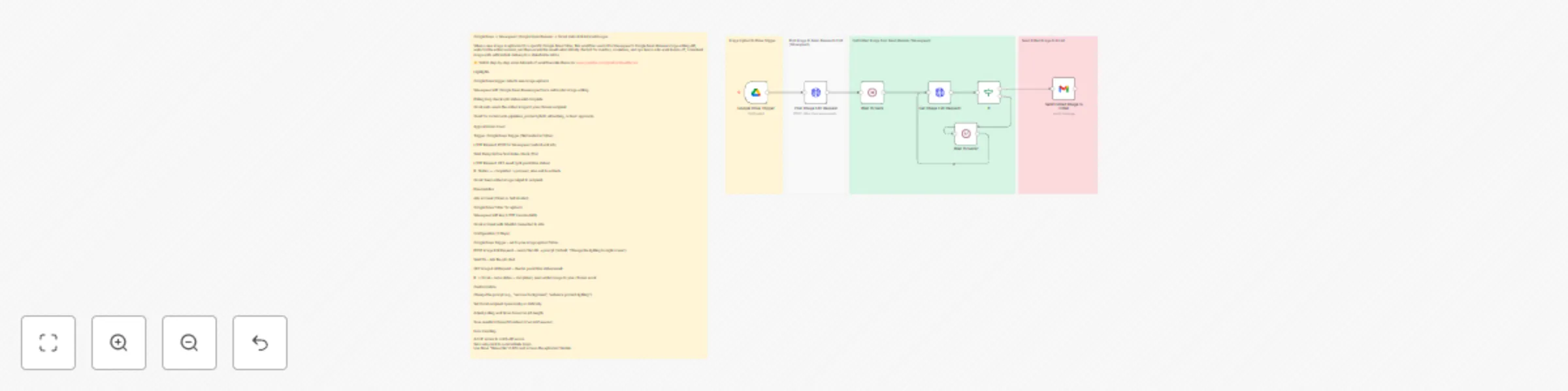 Workflow preview: Auto-edit images from Google Drive with Nano Banana and send via Gmail