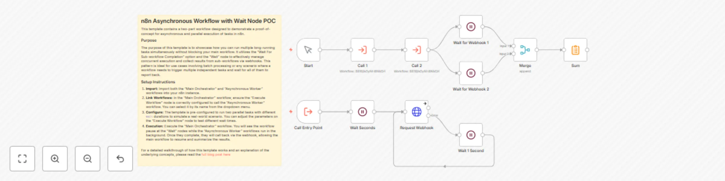 Workflow preview: Run multiple tasks in parallel with asynchronous processing and webhooks