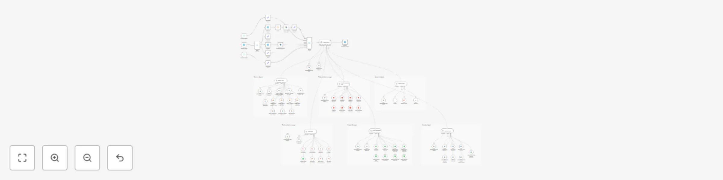 Workflow preview: Personal assistant bot with multi-agent system using Telegram & Google Gemini