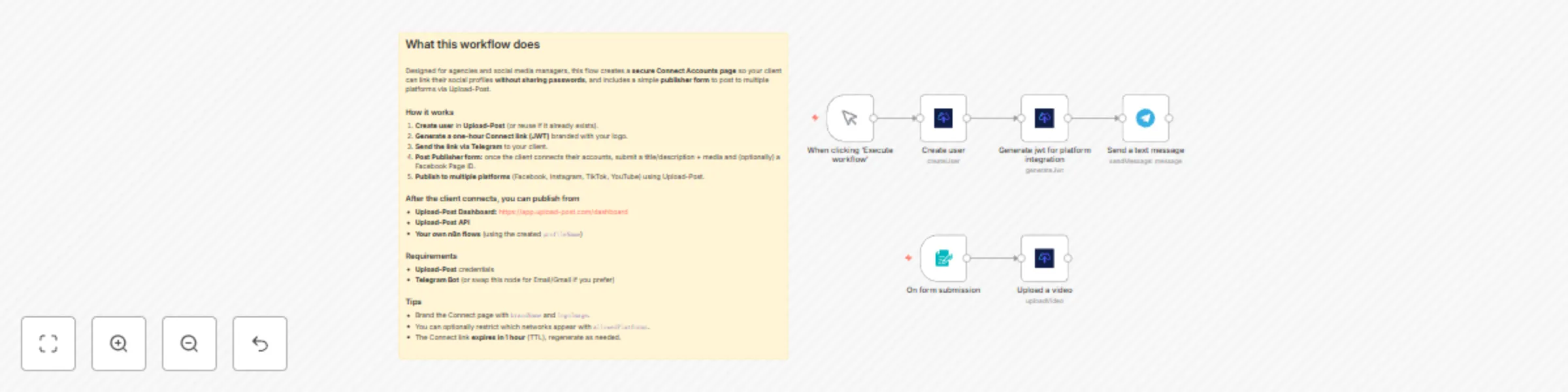 Workflow preview: Generate secure social media connection links for clients with Upload-Post