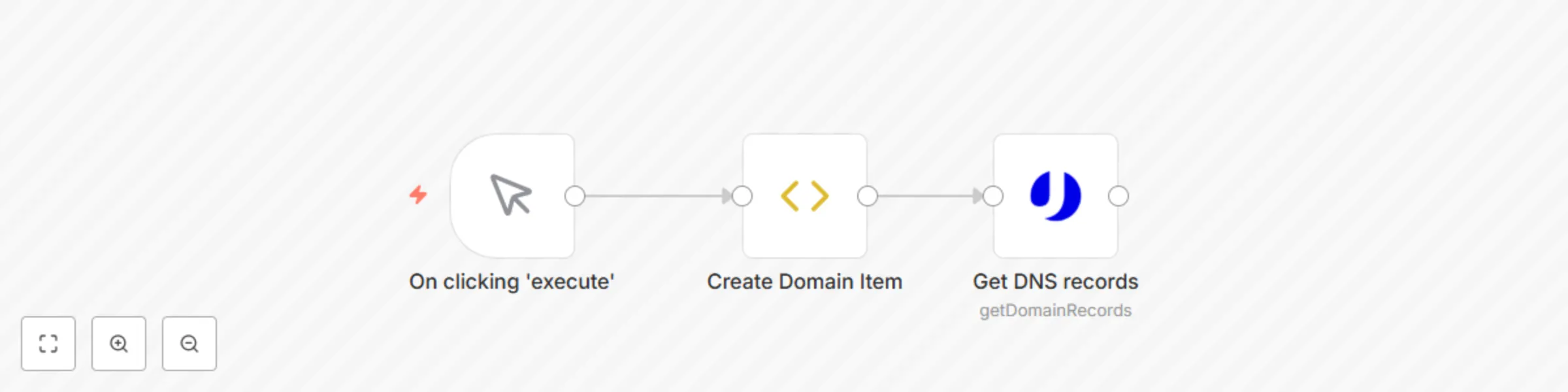 Workflow preview: Get DNS entries of any domain with uProc
