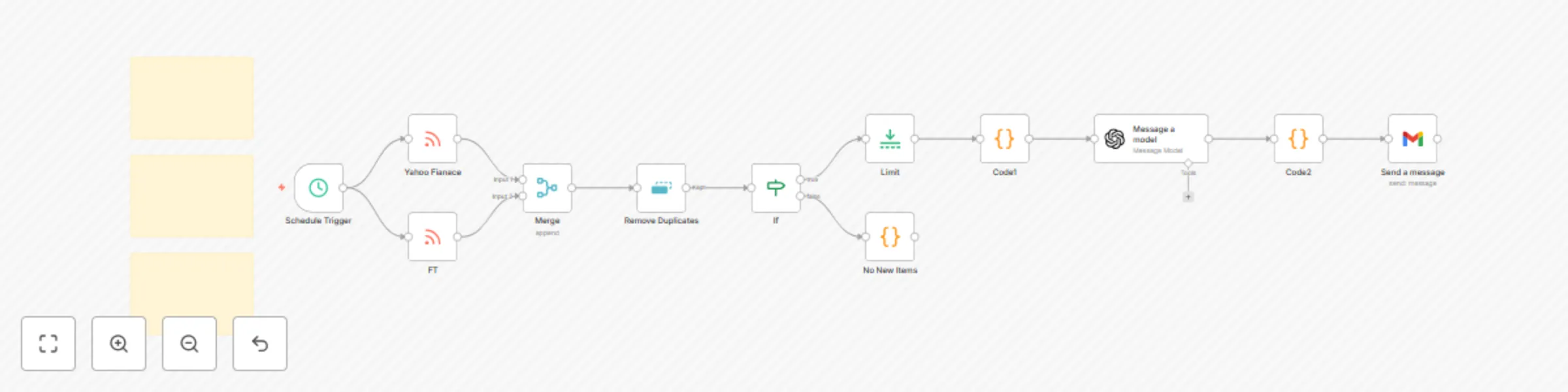 Workflow preview: Daily business news summary with OpenAI and Gmail from multiple RSS sources