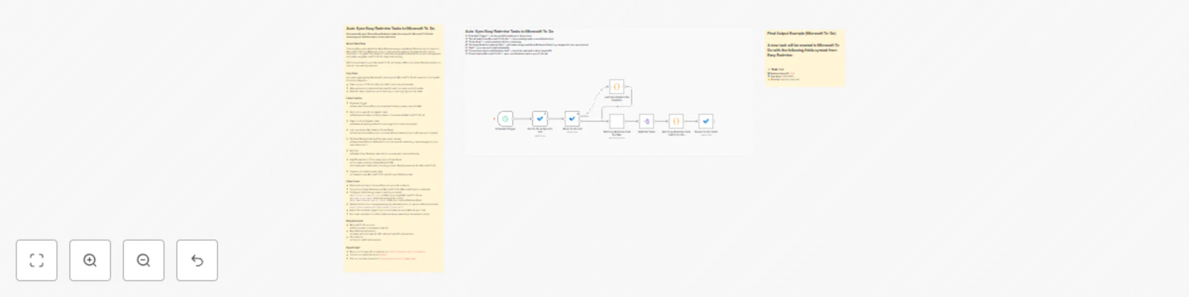 Workflow preview: Auto-sync Easy Redmine tasks to Microsoft To-Do