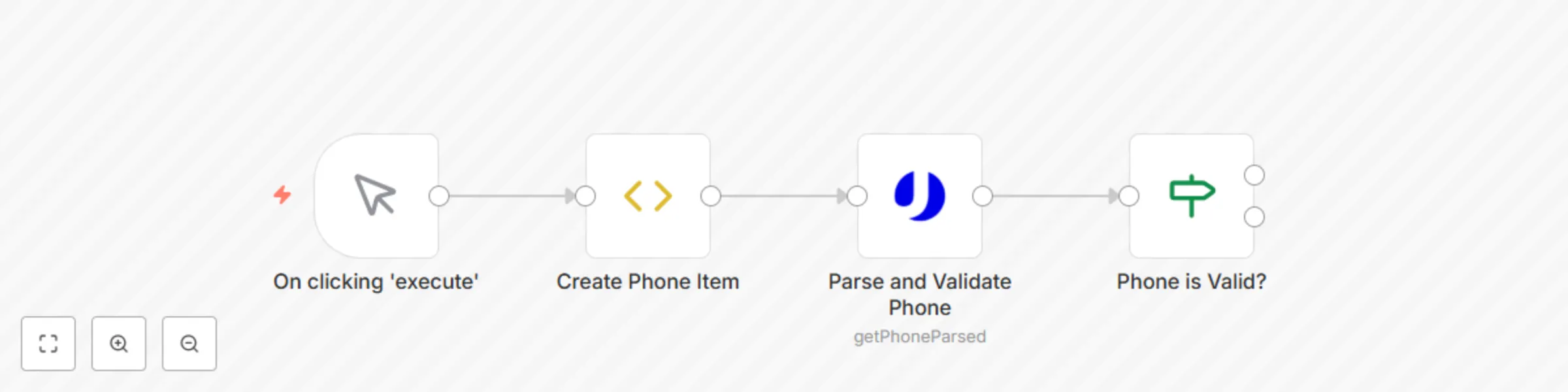 Workflow preview: Verify a phone number with uProc