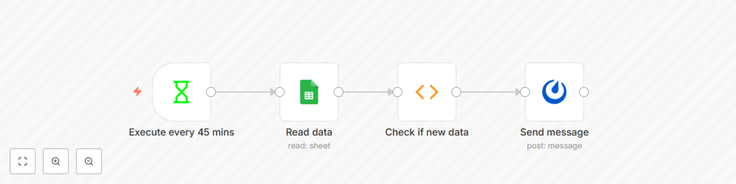 Monitor changes in Google Sheets every 45 mins preview