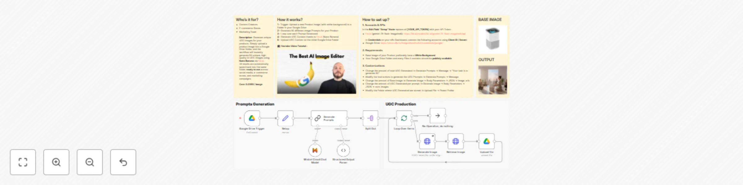 Workflow preview: Create high quality UGC images with Nano Banana (Cheaper & Faster)