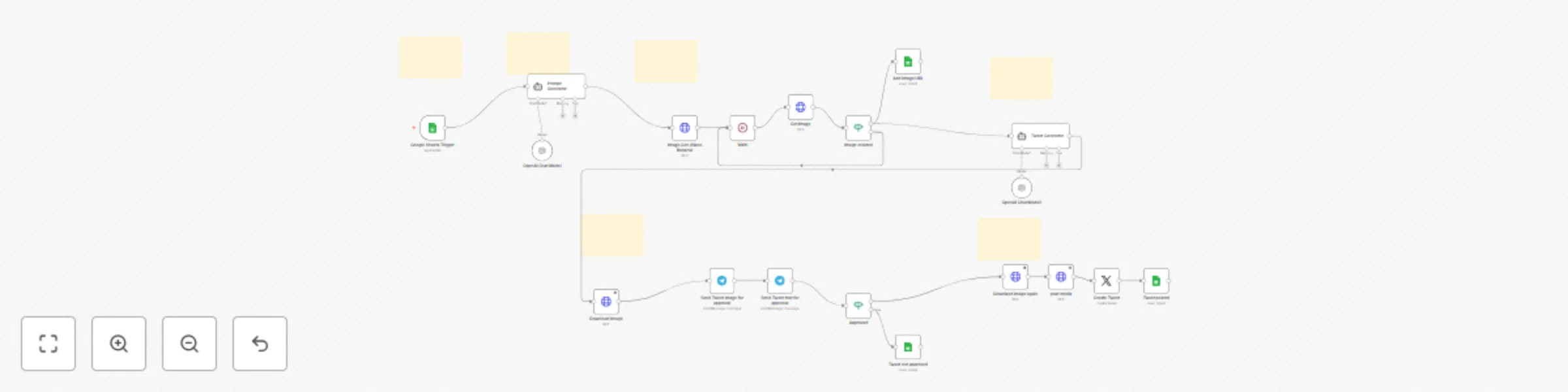 Workflow preview: Generate newsletter images with Nano Banana & Post Human-Approved Tweets to X