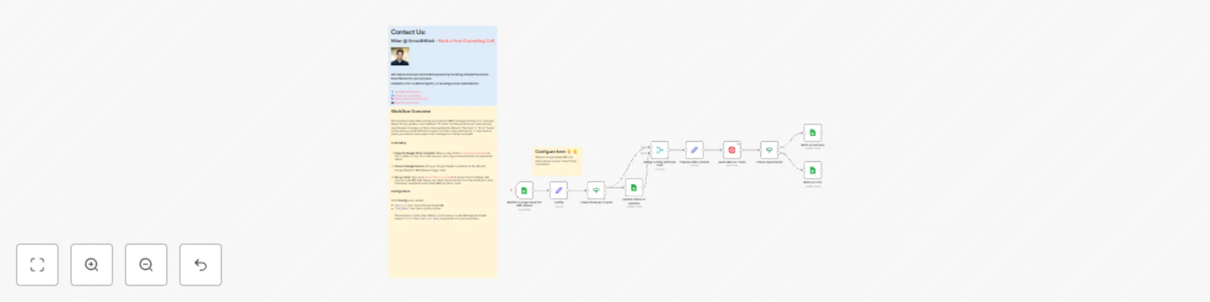 Workflow preview: Google Sheets send SMS with Twilio - bulk SMS automation simplified!