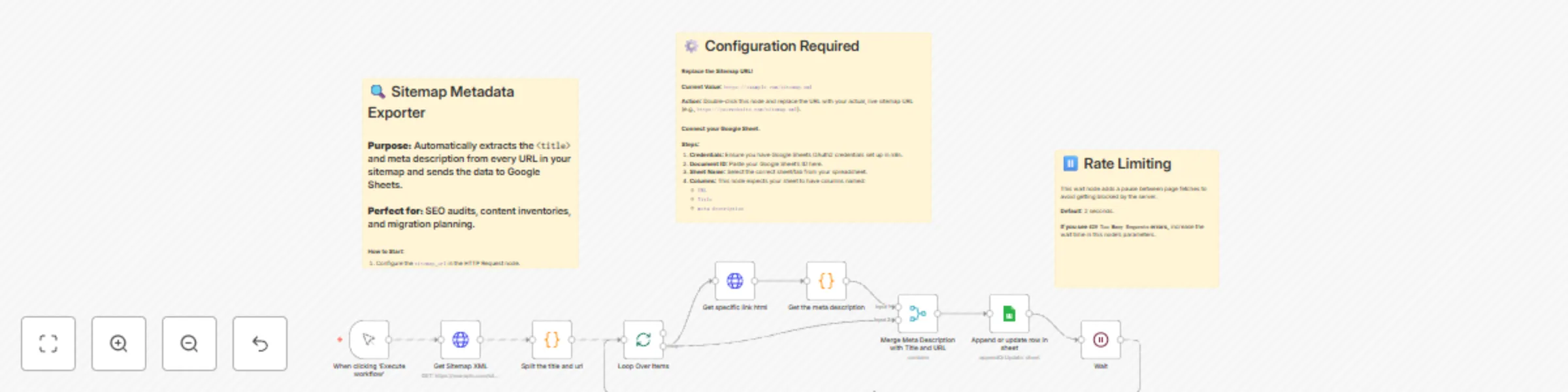 Workflow preview: Sitemap.xml metadata export to Google Sheets (Title, Meta Description, and URLs)