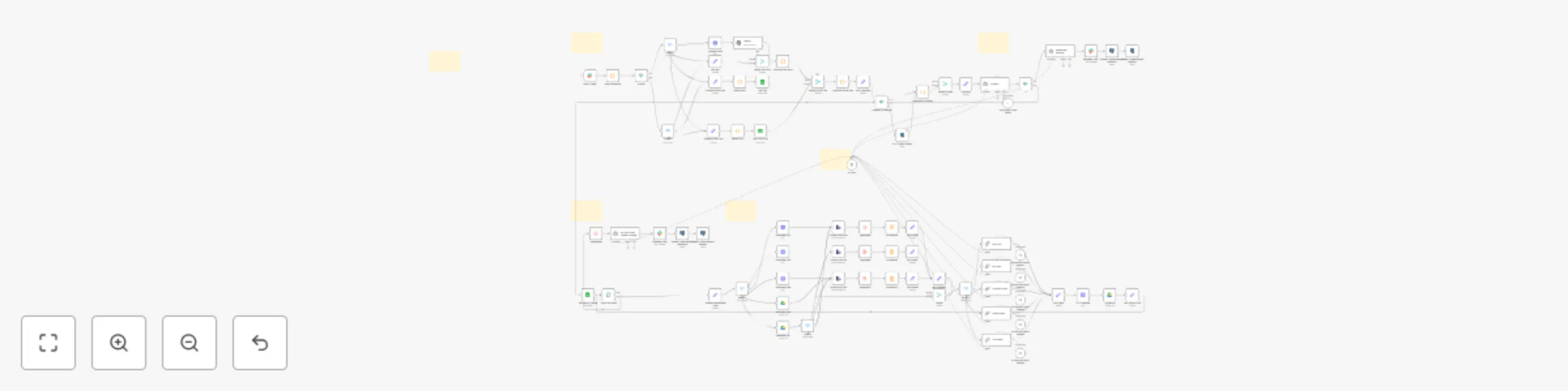 Workflow preview: Transform spreadsheet data into smart charts with OpenAI, QuickChart & Google Drive