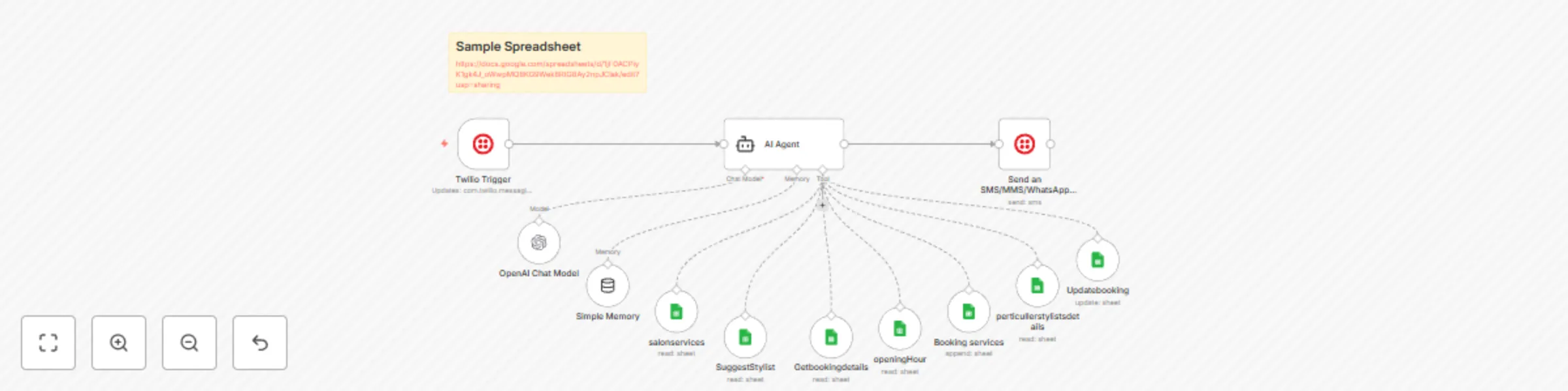 Workflow preview: Ai-powered salon appointment booking system with WhatsApp and Google Sheets