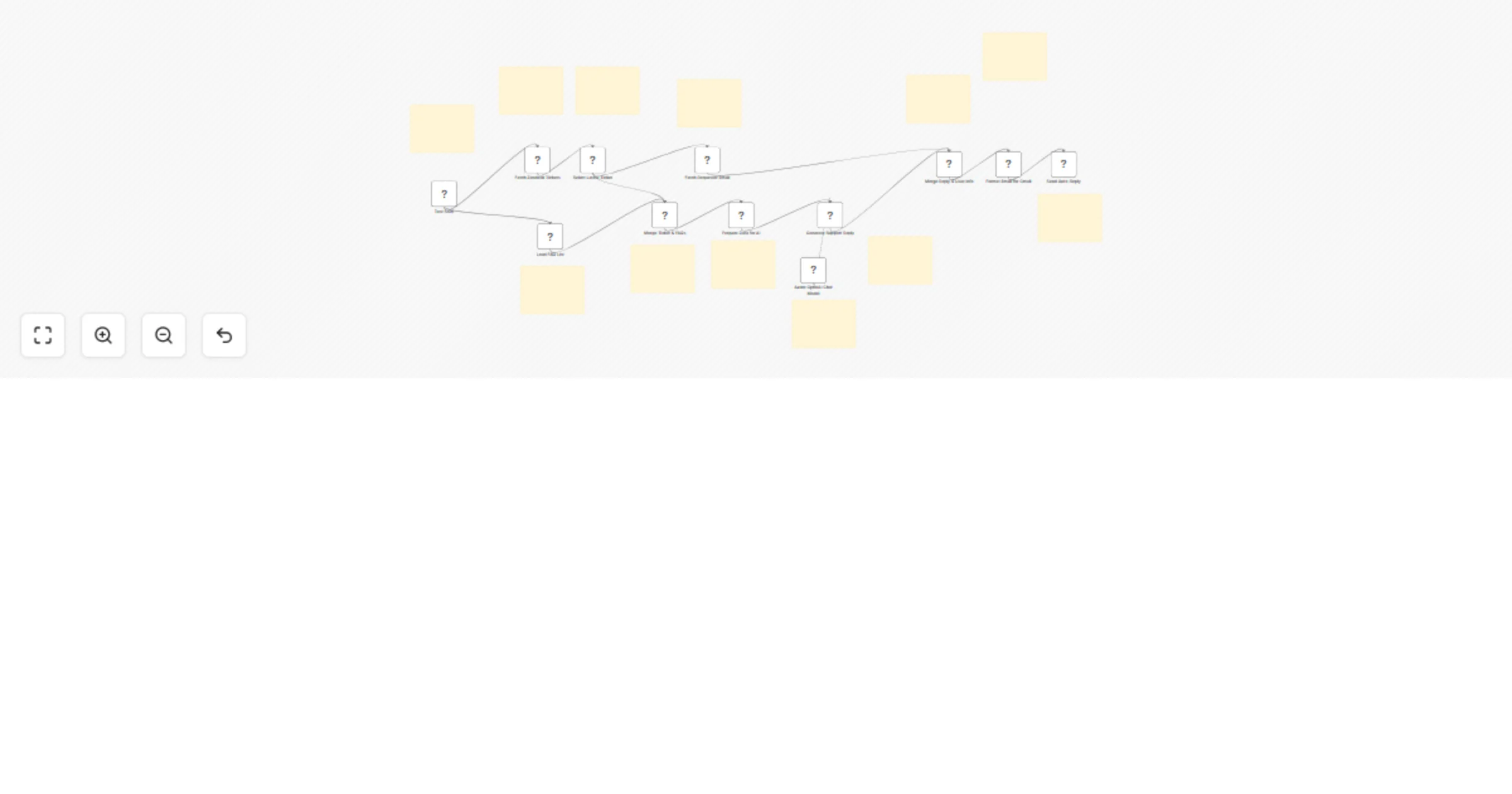 Workflow preview: Automate Zendesk Support replies with GPT-4o-mini, Google Sheets & Gmail