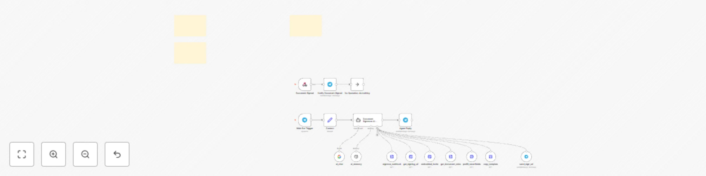 Workflow preview: Streamline document signatures in Telegram with SignNow