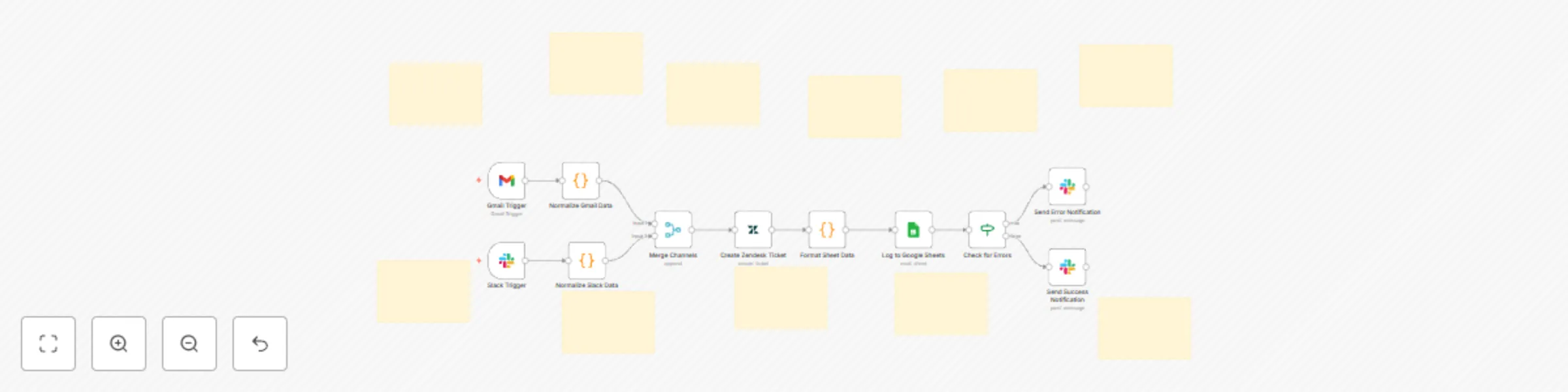 Workflow preview: Create Zendesk tickets from Gmail and Slack with Google Sheets tracking
