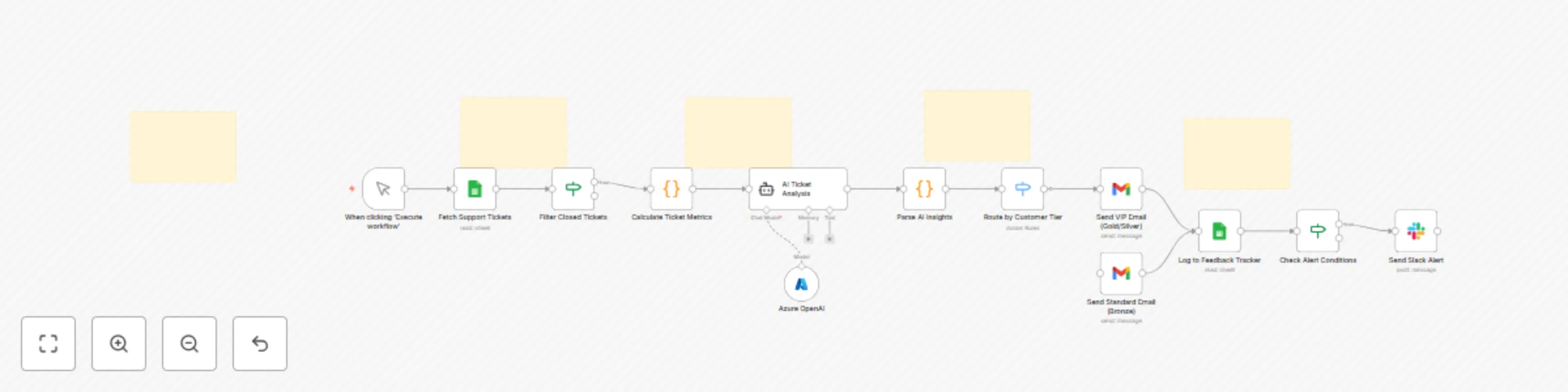 AI-powered customer feedback collection with GPT-4o, Google Sheets & Slack alerts preview