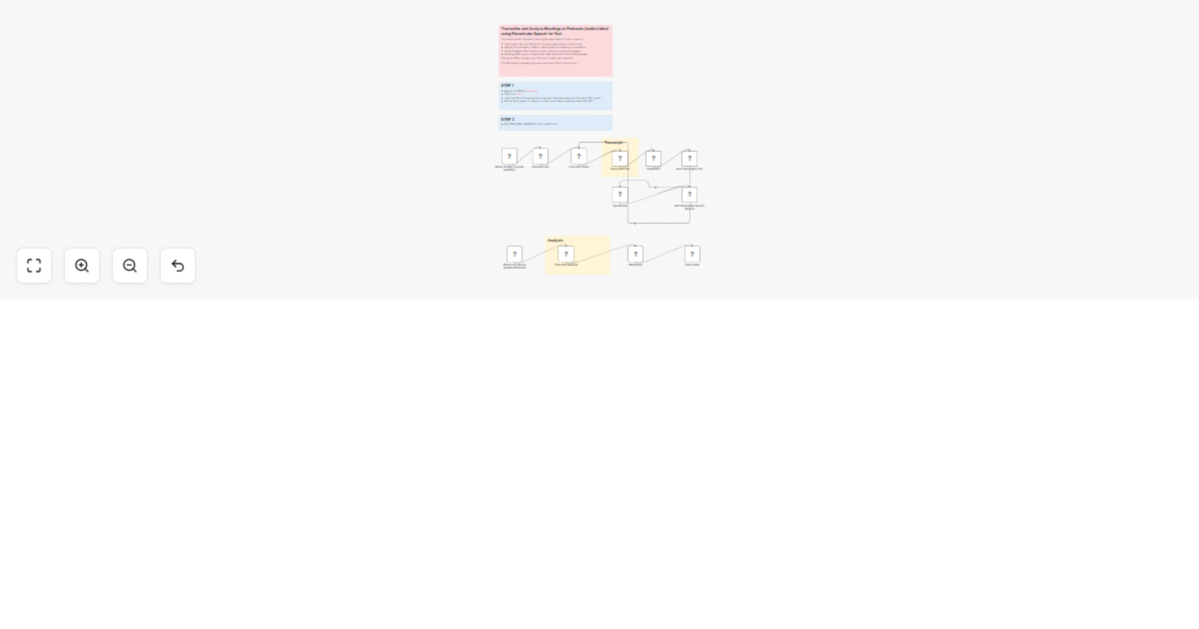 Transcribe and analyze meetings or podcasts with ElevenLabs and Google Gemini AI preview