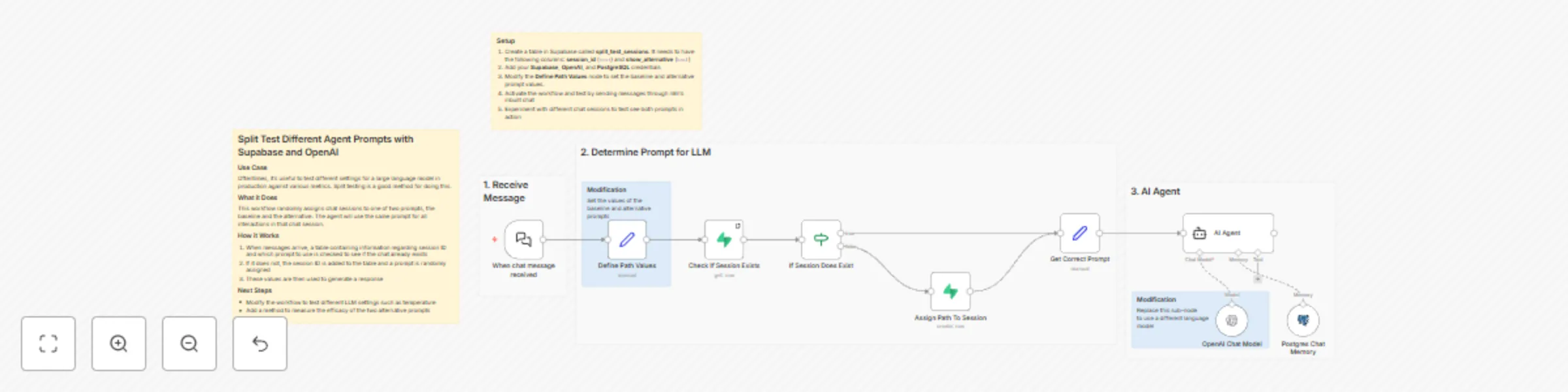 Workflow preview: A/B test AI prompts with Supabase, Langchain Agent & OpenAI GPT-4o