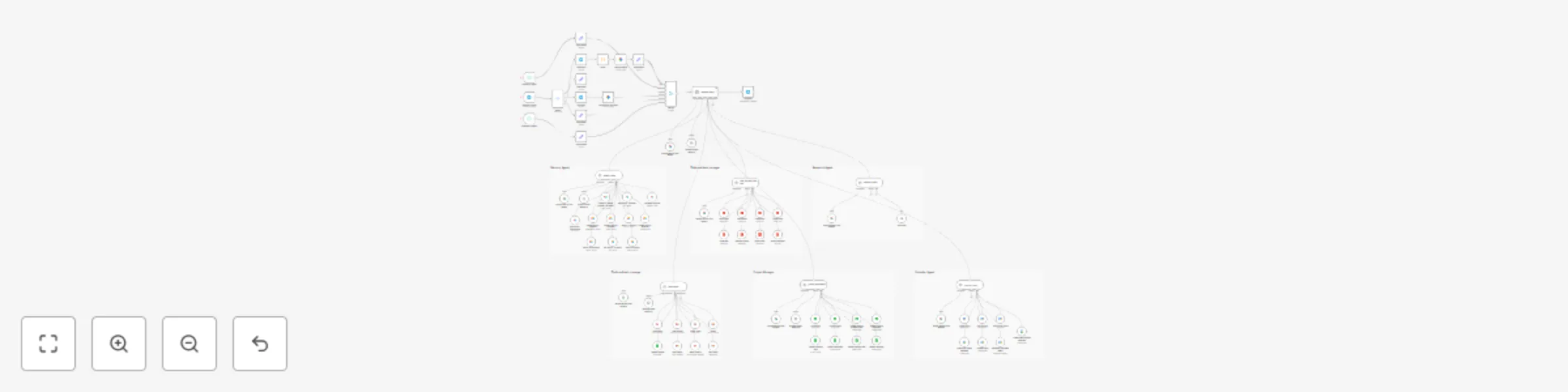 Workflow preview: Multi-modal personal AI assistant with Telegram & Google Gemini for productivity tools