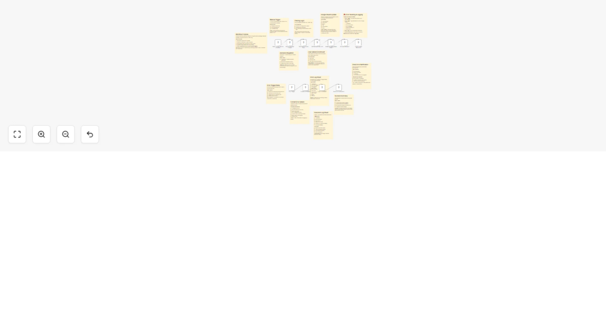 Workflow preview: Sync Zendesk how-to tickets to Google Sheets knowledge base