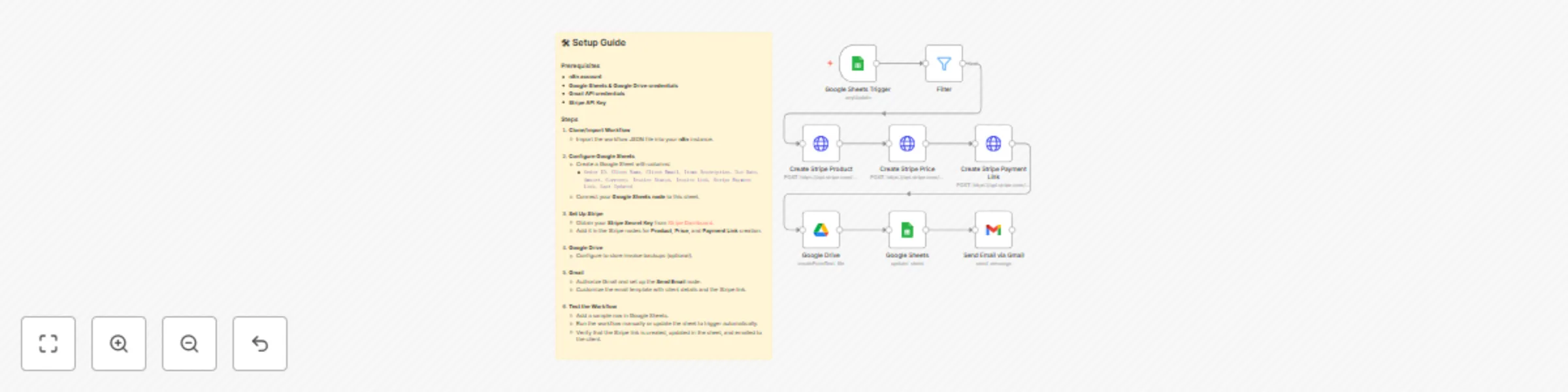Workflow preview: Automate client invoicing & payments with Stripe, Google Sheets, Drive and Gmail