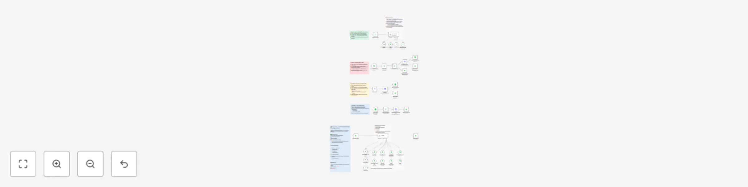 Workflow preview: Doctor appointment management system with Gemini AI, WhatsApp, Stripe & Google Sheets