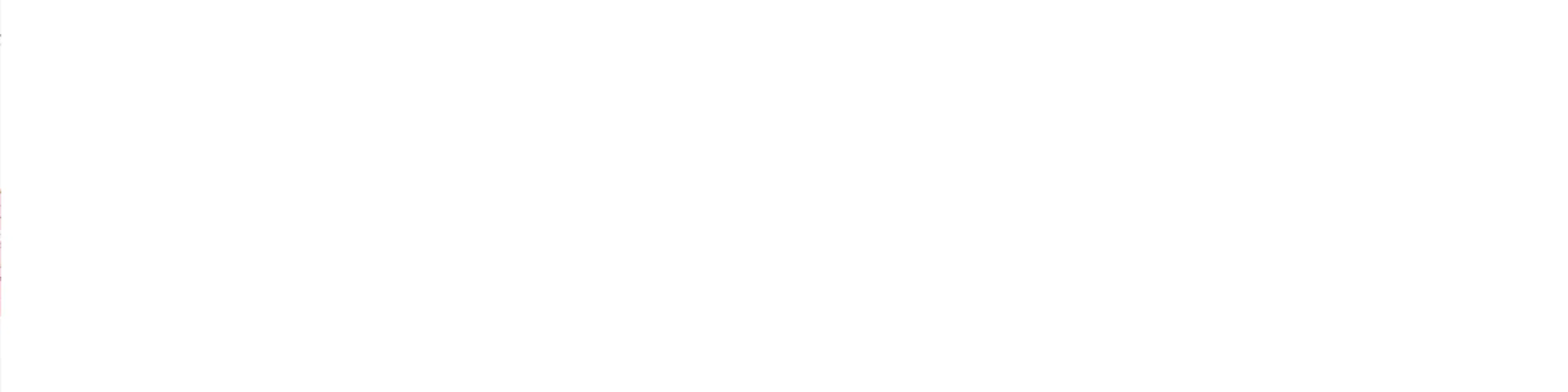 Workflow preview: Enrich Google Sheets with Dun & Bradstreet data blocks