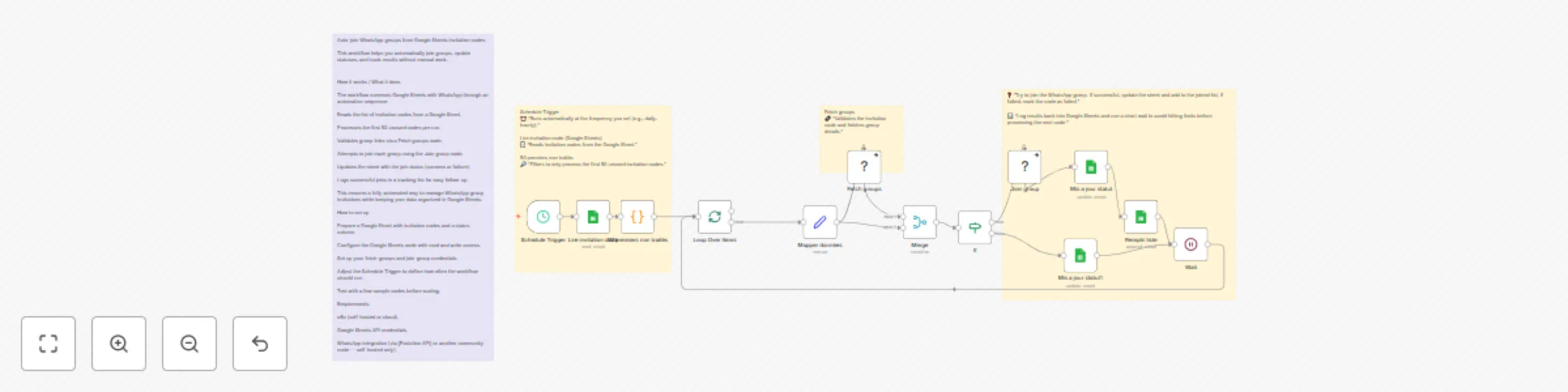 Workflow preview: Automatically join WhatsApp groups with Google Sheets and Evolution API