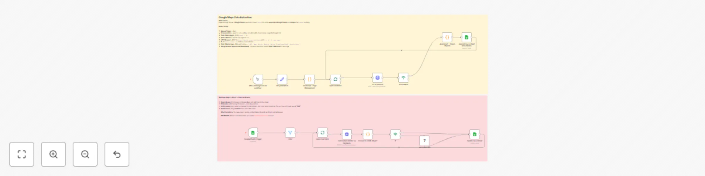 Workflow preview: Automate Google Maps lead generation with Perplexity AI and email verification