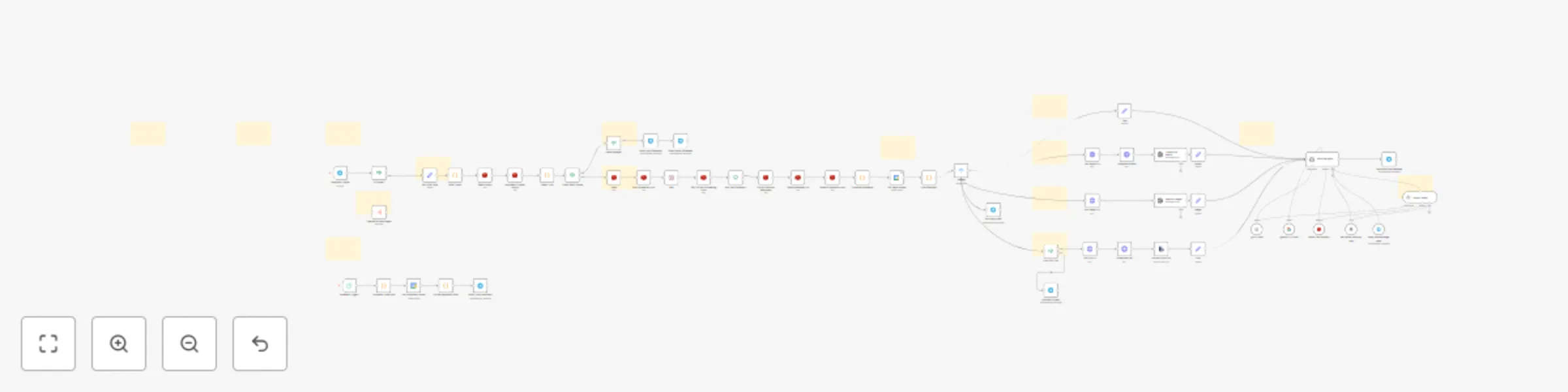 Workflow preview: Multi-agent salon appointment management with Telegram, GPT5-mini & Claude MCP