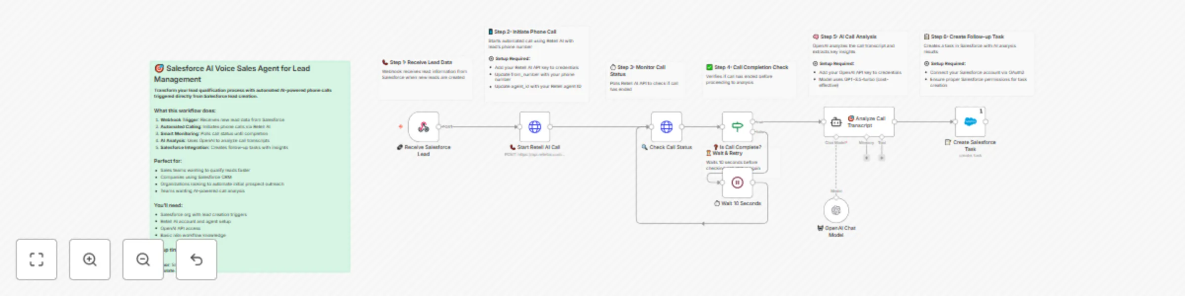 Workflow preview: Automate lead qualification calls with Salesforce, Retell AI, and OpenAI analysis