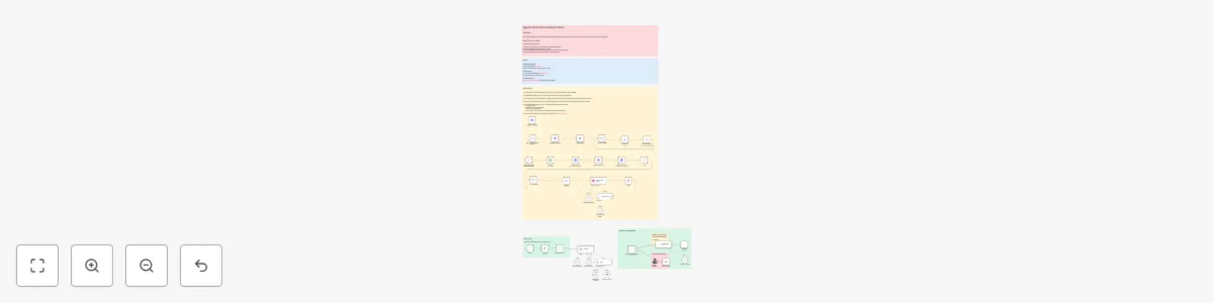 Workflow preview: My solution for the "Agentic Arena Community Contest" (RAG, Qdrant, Mistral OCR)