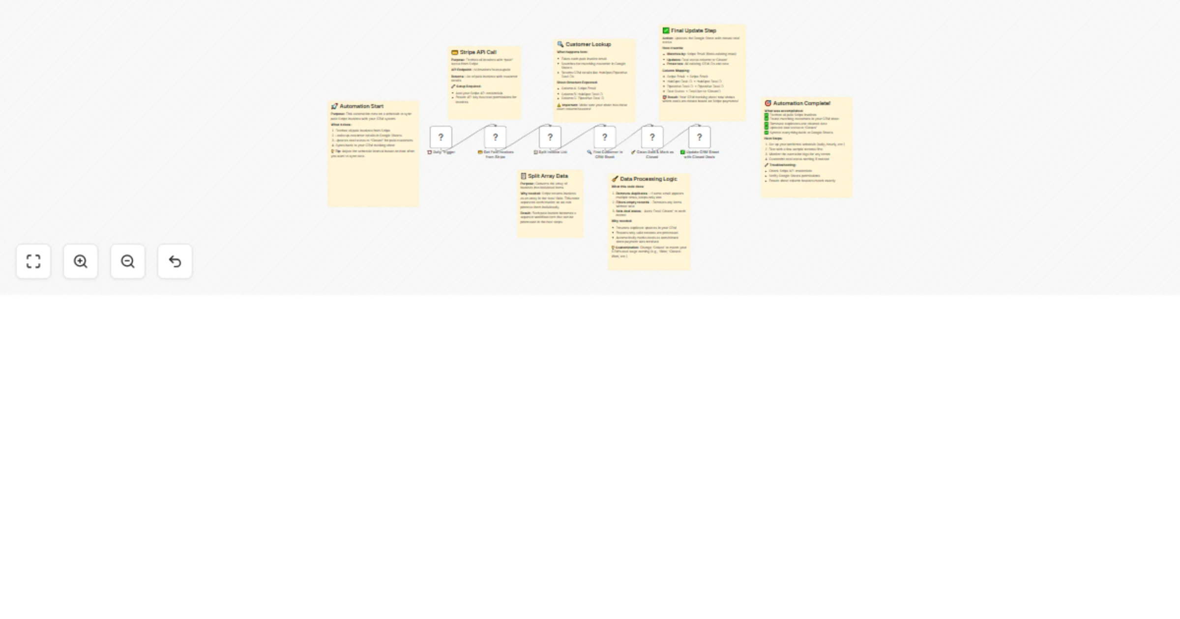 Automated CRM deal stage updates with Stripe & Google Sheets preview