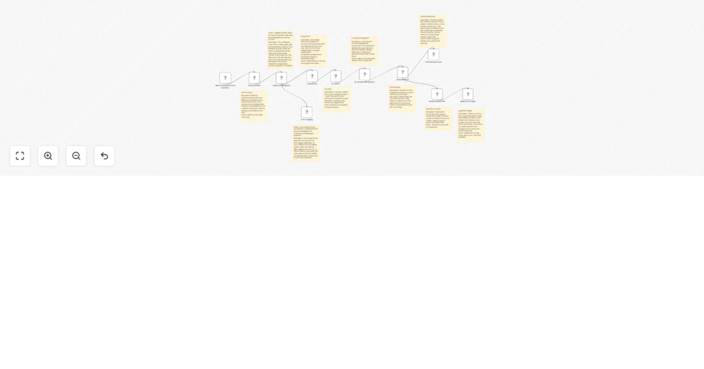 Automate payment receipts: Email, archive, and track with Stripe and Google Workspace preview