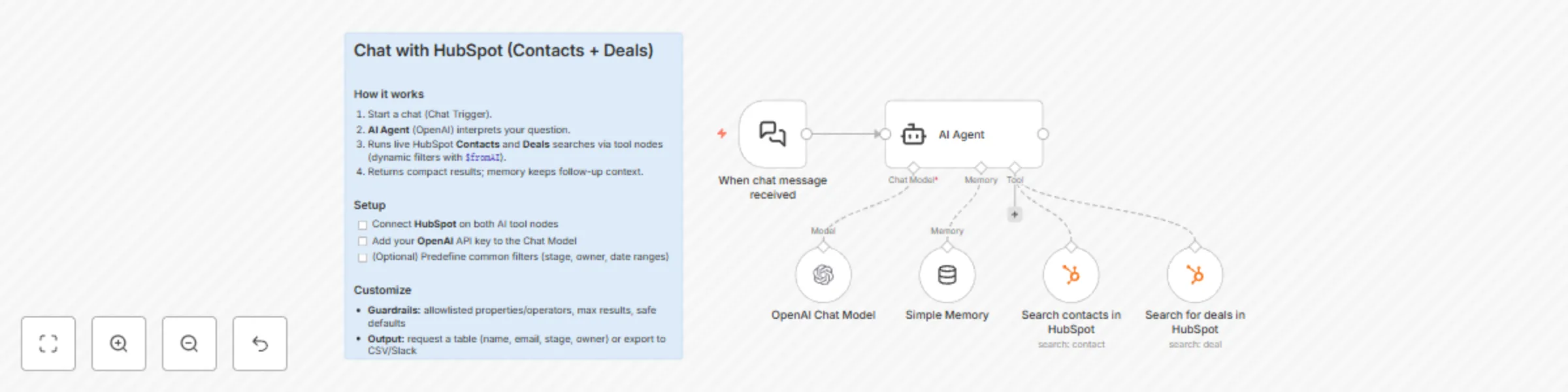 Workflow preview: Chat with your HubSpot data