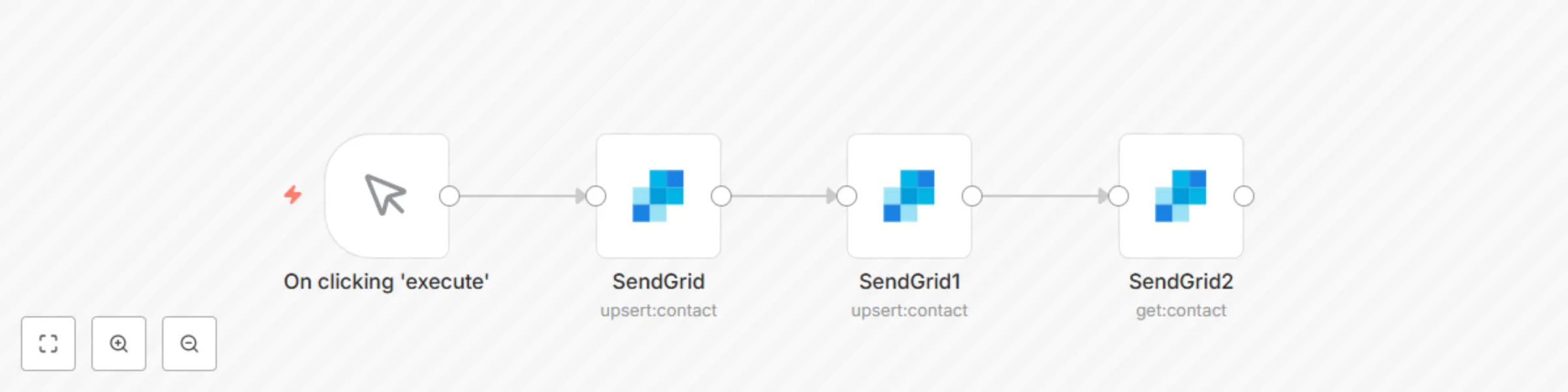 Add contacts to SendGrid automatically preview
