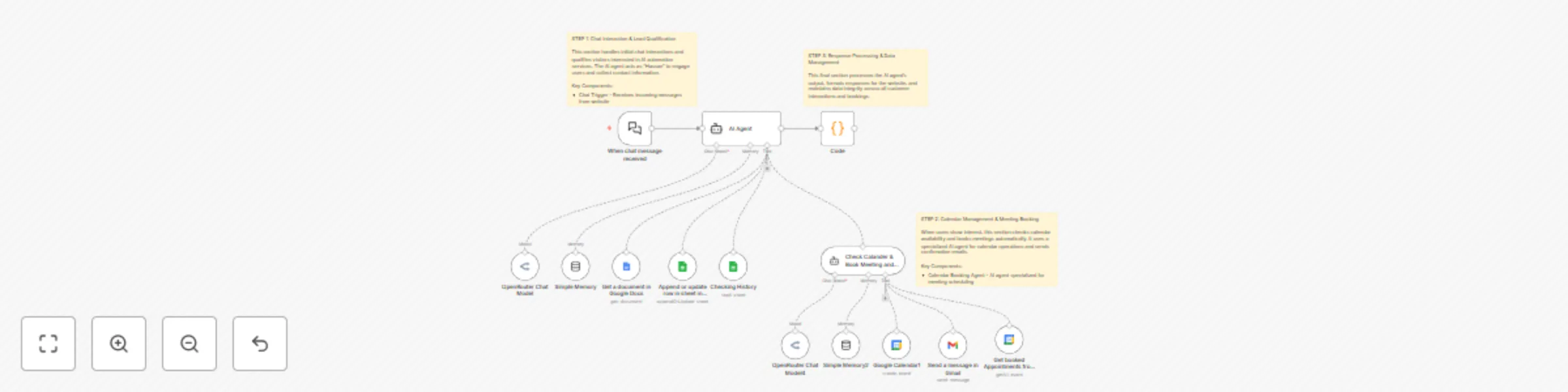 Workflow preview: AI sales assistant with GPT & Claude: qualify leads, book meetings
