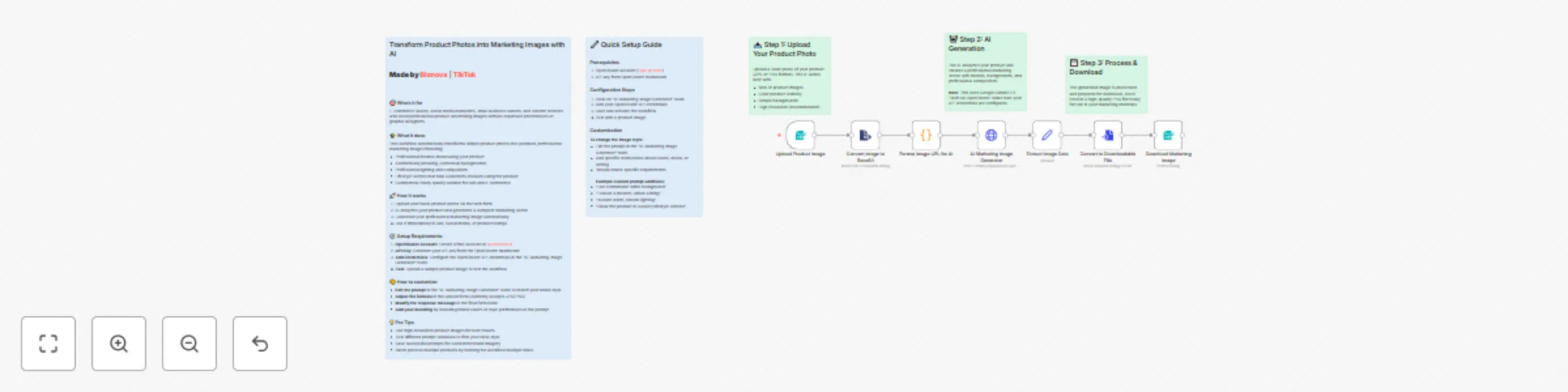 Workflow preview: Transform product images to marketing ads using Google Gemini AI