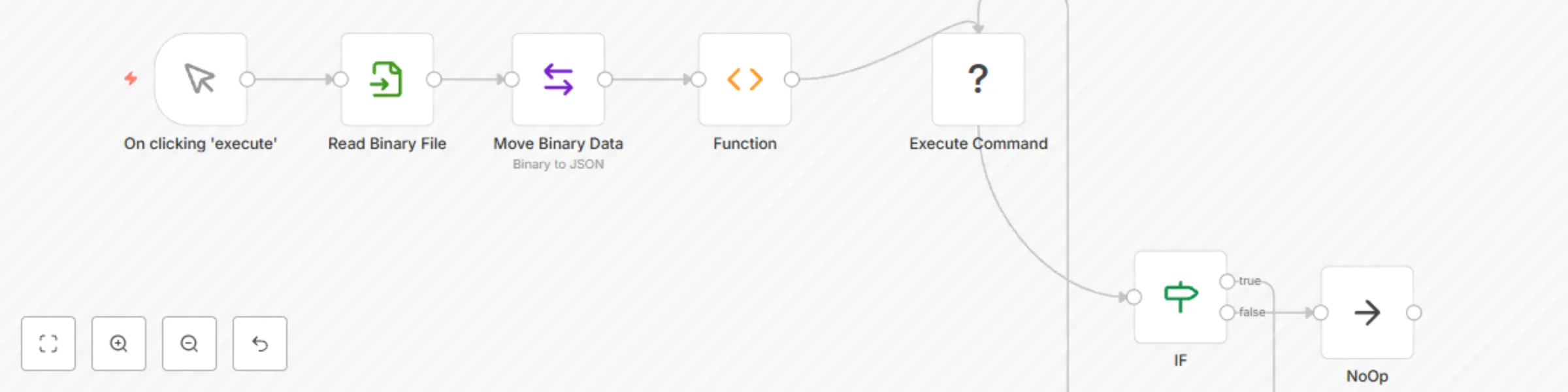 Workflow preview: Execute multiple command lines based on text file inputs