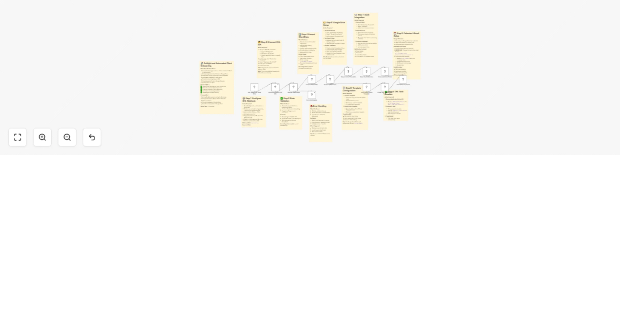 Workflow preview: Automate GoHighLevel client onboarding with Google Drive, Gmail, Calendar & Slack